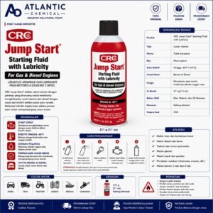 CRC JUMP START STARTING FLUID WITH LUBRICITY